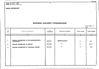 Состав фльбома. Типовой проект 406-9-221Альбом 2 Заказные спецификации