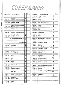 Состав фльбома. Типовой проект 406-9-254Альбом 4 Нестандартизированное оборудование. Часть 3 Тепловой контроль и автоматика 