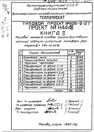 Состав фльбома. Типовой проект 406-9-27 Альбом 2 Тепловой контроль и автоматика Н4448 Книга 2