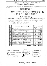 Состав фльбома. Типовой проект 406-9-28Альбом 2 Тепловой контрольтипового сушила для поверхностной подсушки литейных полуформ размерами 1,4х1 м на газе Книга 2