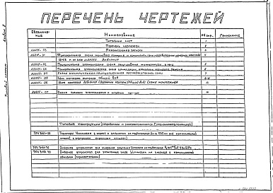 Состав фльбома. Типовой проект 406-9-86Альбом 2 Рабочие чертежи механизма подъема заслонки Q=220 кг; Н=600 мм, пневматического ТРН 5892