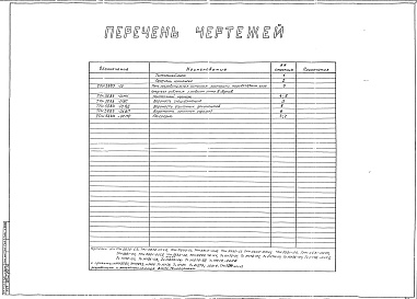 Состав фльбома. Типовой проект 406-9-92Альбом 1 Рабочие чертежи печи ТРН5883