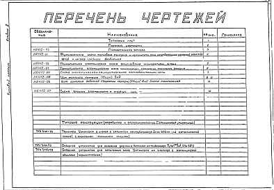 Состав фльбома. Типовой проект 406-9-92Альбом 2 Рабочие чертежи механизма подъема заслонки Q=220 кг; Н=600 мм, пневматического ТРН5893