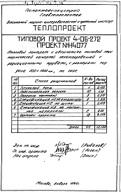 Состав фльбома. Типовой проект 4-06-272Альбом 5 Тепловой контроль и автоматика типовой печи термической камерной механизированной, с радиационными трубами и закалочной камерой, с размерами поддона 500х1000мм, на газе (Н4077) 