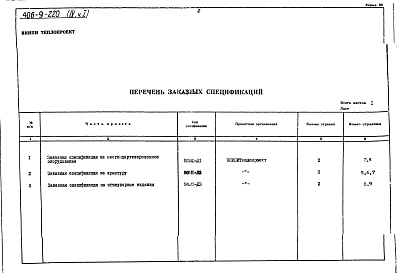 Состав фльбома. Типовой проект 406-9-220Альбом 4 Часть 1 Заказные спецификации Н6551 