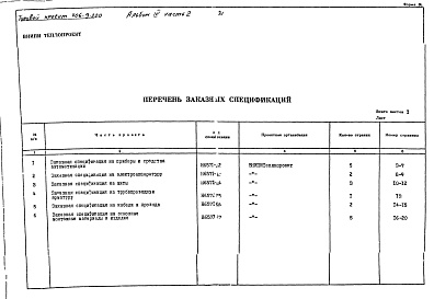 Состав фльбома. Типовой проект 406-9-220Альбом 4 Часть 2 Тепловой контроль и автоматика . Заказные спецификации Н6571