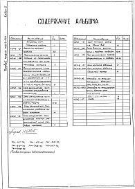 Состав фльбома. Типовой проект 406-9-240Альбом 2 Тепловой контроль и автоматика. 