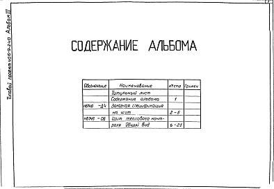 Состав фльбома. Типовой проект 406-9-240Альбом 3 Тепловой контроль и автоматика. Чертежи задания заводу-изготовителю