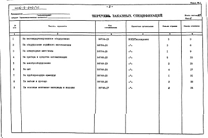 Состав фльбома. Типовой проект 406-9-240Альбом 5 Заказные спецификации