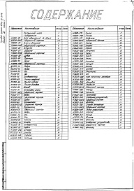 Состав фльбома. Типовой проект 406-9-246Альбом 4 Нестандартизированное оборудование. Часть 1 Литье. Изделия из поковок и проката