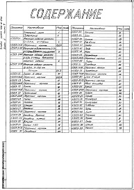 Состав фльбома. Типовой проект 406-9-246Альбом 4 Нестандартизированное оборудование. Часть 1 Литье. Изделия из поковок и проката