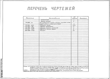 Состав фльбома. Типовой проект 406-9-96Альбом 1 Рабочие чертежи печи ТРН5887