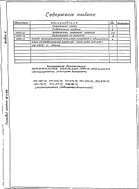 Состав фльбома. Типовой проект 406-9-206Альбом 2 Тепловой контроль и автоматика