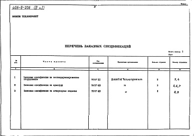 Состав фльбома. Типовой проект 406-9-206Альбом 4 Часть 1 Заказные спецификации 