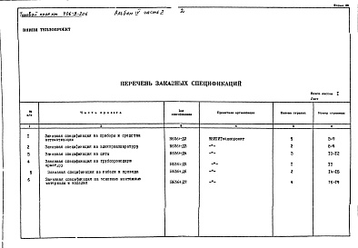 Состав фльбома. Типовой проект 406-9-206Альбом 4 Часть 1 Заказные спецификации 