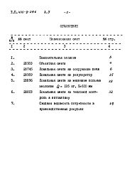 Состав фльбома. Типовой проект 406-9-206Альбом 5 Сметы