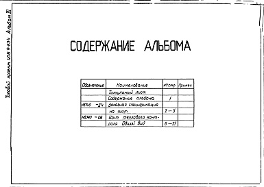 Состав фльбома. Типовой проект 406-9-234 Альбом 3 Тепловой контроль и автоматика. Чертежи задания заводу-изготовителю