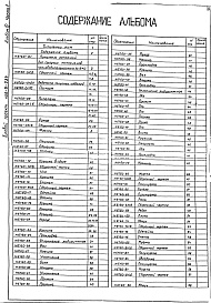 Состав фльбома. Типовой проект 406-9-234Альбом 4 Нестандартизированное оборудование. Часть 1. Питатель роторный для сыпучих материалов, производительностью до 6 т/ч