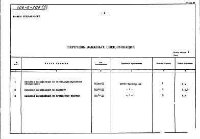 Состав фльбома. Типовой проект 406-9-205Альбом 2 Заказные спецификации Н6636