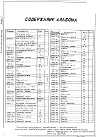 Состав фльбома. Типовой проект 406-9-230 Альбом 1 Рабочие чертежи