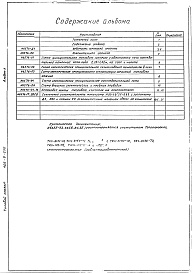 Состав фльбома. Типовой проект 406-9-230 Альбом 2 Тепловой контроль и автоматика