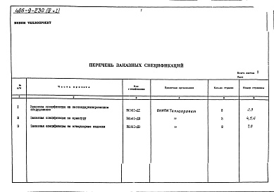 Состав фльбома. Типовой проект 406-9-230 Альбом 4 Часть 1 Заказные спецификации