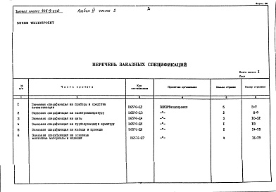 Состав фльбома. Типовой проект 406-9-230 Альбом 4 Часть 2 Тепловой контроль и автоматика. Заказные спецификации