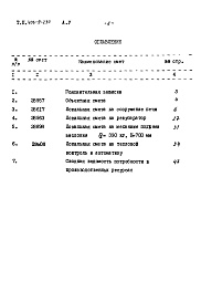 Состав фльбома. Типовой проект 406-9-230 Альбом 5 Сметы