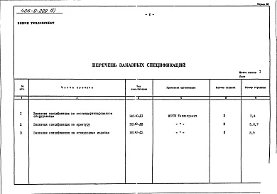 Состав фльбома. Типовой проект 406-9-209Альбом 2 Заказные спецификации