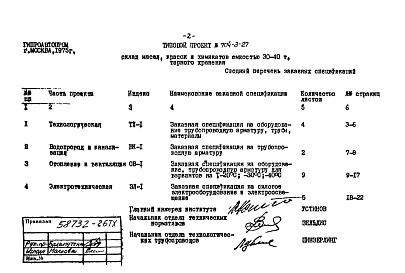 Состав фльбома. Типовой проект 704-3-27Альбом 3 Заказные спецификации