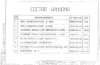 Состав фльбома. Типовой проект 902-2-60Альбом 2 Нестандартизированное оборудование