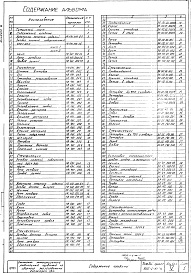 Состав фльбома. Типовой проект 902-2-83/76Альбом 5 Нестандартизированное оборудование. Затворы, сигнализатор уровня осадки и прочее