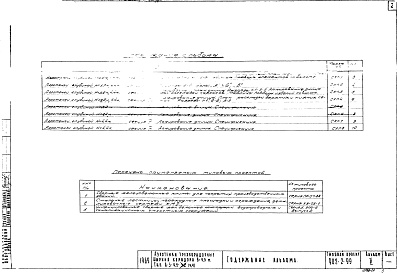 Состав фльбома. Типовой проект 902-2-99Альбом 5 Строительная часть. Секция 4 (Н= 3,2 м и 4,4 м)