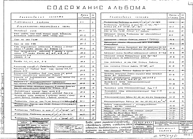 Состав фльбома. Типовой проект 902-2-206Альбом 9 Производственный корпус. Архитектурно-строительная часть