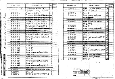 Состав фльбома. Типовой проект А-II,III,IV-300-230.83Альбом 5 Строительные изделия    