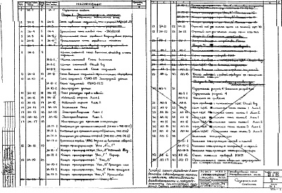 Состав фльбома. Типовой проект 902-2-206Альбом 11 Производственный корпус. Электротехническая часть