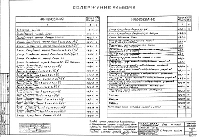 Состав фльбома. Типовой проект 902-2-207Альбом 2 Блок емкостей. Строительная часть. Опалубка и армирование днища. Монтажные схемы. Выборки