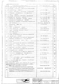 Состав фльбома. Типовой проект 902-2-207Альбом 8 Блок емкостей. Нестандартизированное оборудование