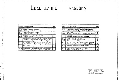 Состав фльбома. Типовой проект 902-4-2Альбом 1 Технологические чертежи. Внутренний водопровод и канализация. Отопление и вентиляция