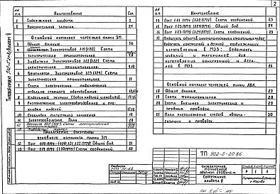 Состав фльбома. Типовой проект 902-5-20.86Альбом 2 Электротехнические решения, автоматизация, технологический контроль    