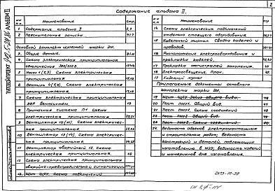 Состав фльбома. Типовой проект 902-5-24.86Альбом 2 Электротехнические решения, автоматизация, технологический контроль. Чертежи монтажной зоны    