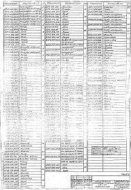 Состав фльбома. Типовой проект 903-1-142Альбом 11 Оборудование к типовому проекту