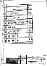 Состав фльбома. Типовой проект 903-1-165Альбом 2-1 Архитектурно-строительная часть. Нетиповые изделия 