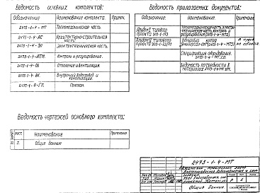 Состав фльбома. Типовой проект 903-1-173Альбом 1 Тепломеханическая часть. Электротехническая часть. Контроль и регулирование 