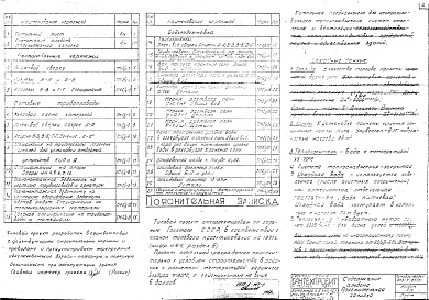 Состав фльбома. Типовой проект 903-1-21/71Альбом 1-3 Тепломеханическая часть