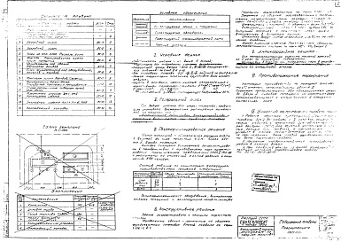 Состав фльбома. Типовой проект 903-1-21/71Альбом 6-1 Архитектурно-строительная часть