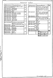 Состав фльбома. Типовой проект 903-1-272.89Альбом 3 Конструкторская документация. Часть 1, 2, 3, 4