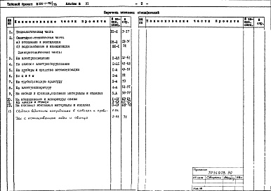 Состав фльбома. Типовой проект 224-1-194/78Альбом 6 Заказные спецификации 