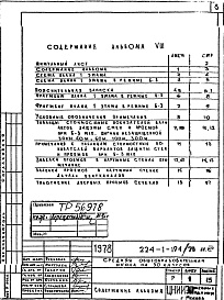 Состав фльбома. Типовой проект 224-1-194/78Альбом 8 Вариант двойного использования помещений 1 этажа