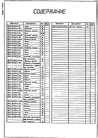 Состав фльбома. Типовой проект 406-9-335.88Альбом 4 Нестандартизированное оборудование. Часть 1 - Литье. Изделия из поковок и проката